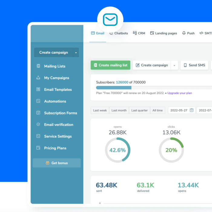 Web Scraping Lead Generation